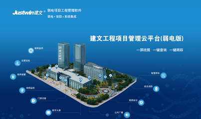 弱電工程管理軟件 建文系統集成項目管理信息化解決方案成功導入重慶海方科技